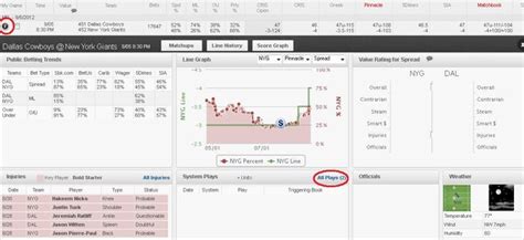 Statistics, results and bet information. .